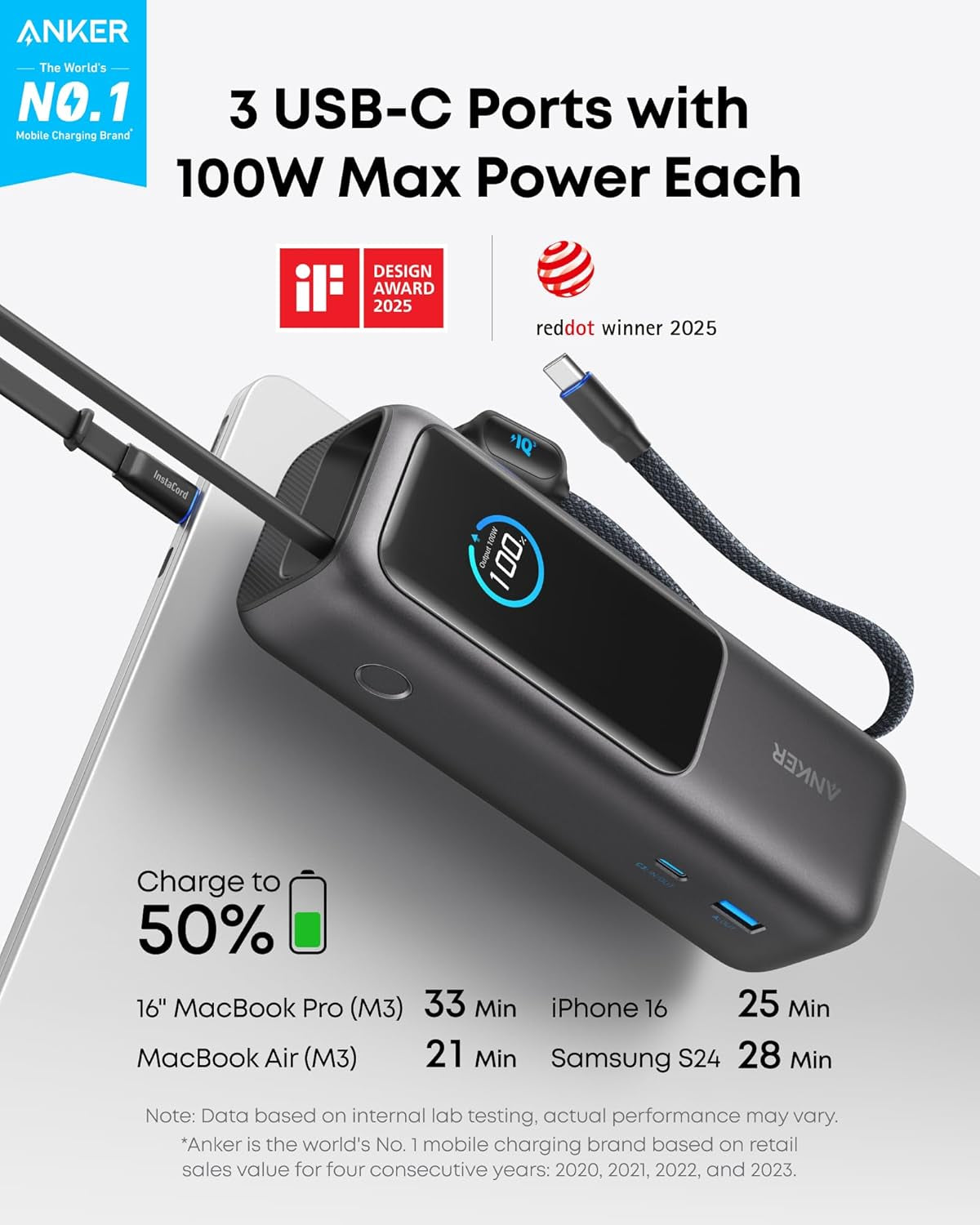 Laptop Power Bank, 25,000Mah Portable Charger with Triple 100W USB-C Ports, Built-In and Retractable Cables, for Iphone 16/15 Series, Macbook, Samsung, and More (Flight-Approved)