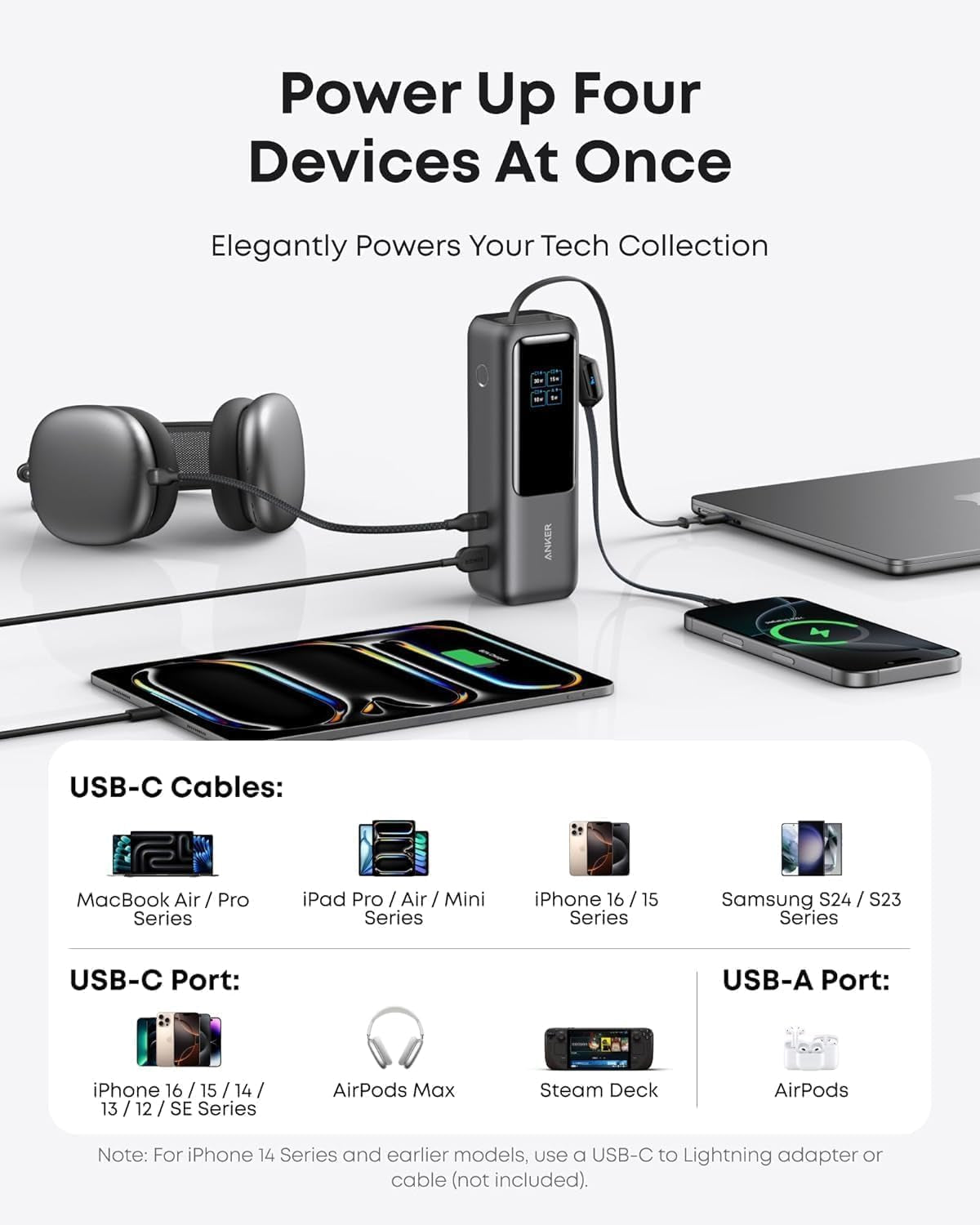 Laptop Power Bank, 25,000Mah Portable Charger with Triple 100W USB-C Ports, Built-In and Retractable Cables, for Iphone 16/15 Series, Macbook, Samsung, and More (Flight-Approved)