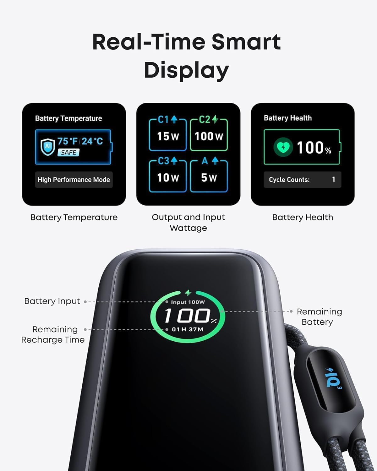 Laptop Power Bank, 25,000Mah Portable Charger with Triple 100W USB-C Ports, Built-In and Retractable Cables, for Iphone 16/15 Series, Macbook, Samsung, and More (Flight-Approved)
