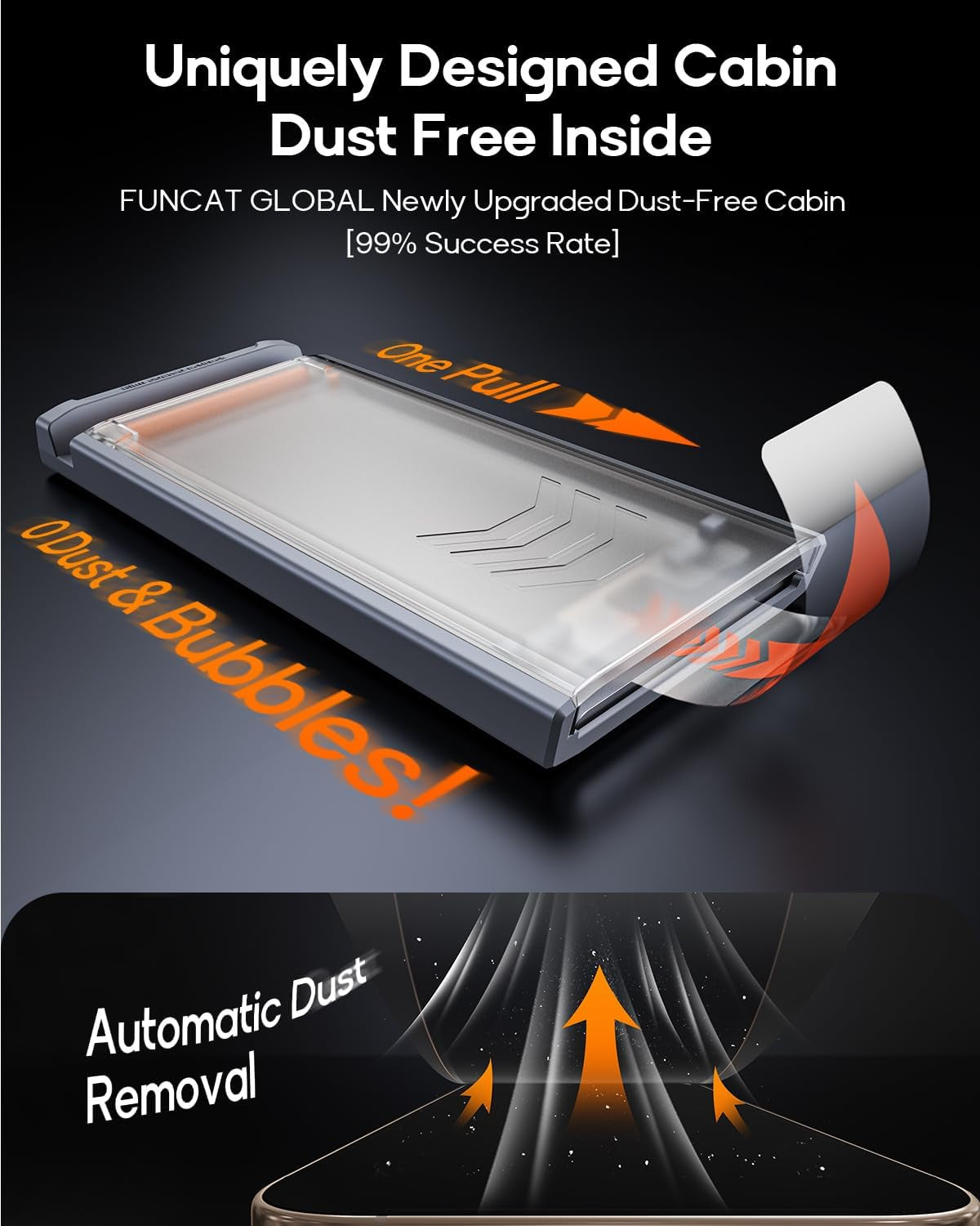 3 Pack for Iphone 16 Pro Max Tempered Glass Privacy Screen Protector, Dust Free CABIN, Auto Positioning, Bubble Free, Privacy Protection, Easy Installation,9H+ Hardness