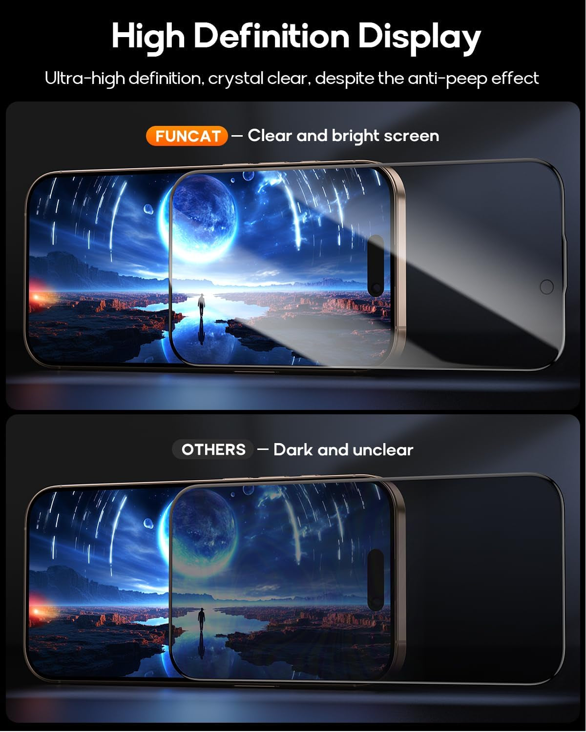 3 Pack for Iphone 16 Pro Max Tempered Glass Privacy Screen Protector, Dust Free CABIN, Auto Positioning, Bubble Free, Privacy Protection, Easy Installation,9H+ Hardness